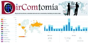 estadísticas Dircomtomia